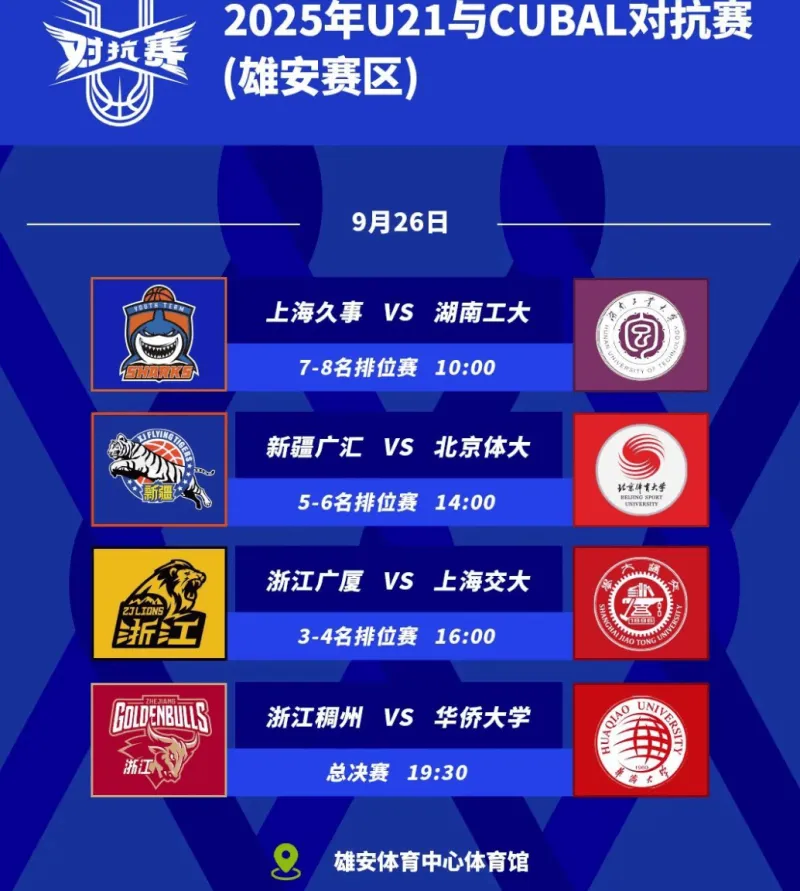 竞技体育-中国篮协发布要闻速览:三篮U23国家男队和女队获世界杯8强