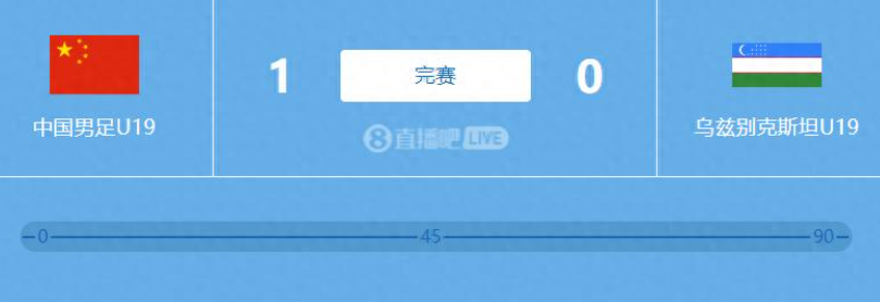 MK体育资讯-1-0！中国队又赢了，3杀亚洲冠军，宋凯布局一盘大棋，剑指世界杯
